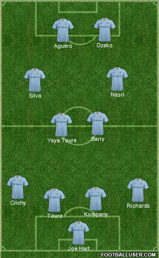 Manchester City Formation 2012