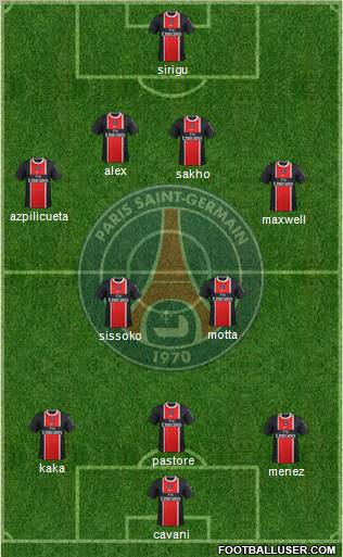 Paris Saint-Germain Formation 2012