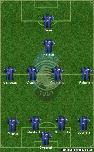 Atalanta Formation 2012