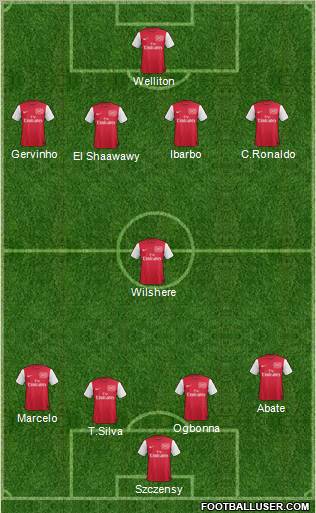 Arsenal Formation 2012