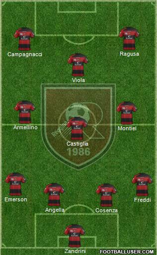 Reggina Formation 2012