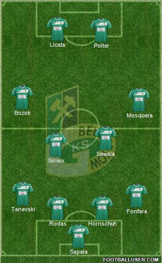 GKS Belchatow Formation 2012