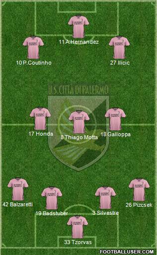 Città di Palermo Formation 2012