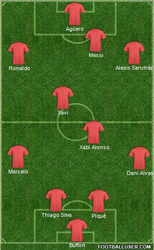 Pro Evolution Soccer Team Formation 2012
