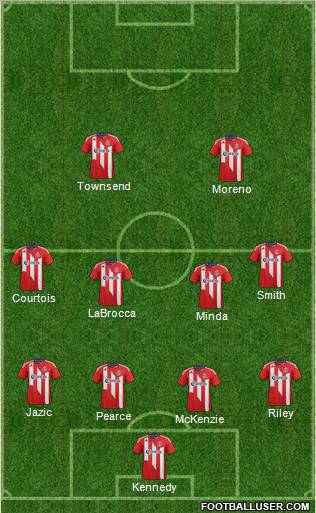 CD Chivas USA Formation 2012