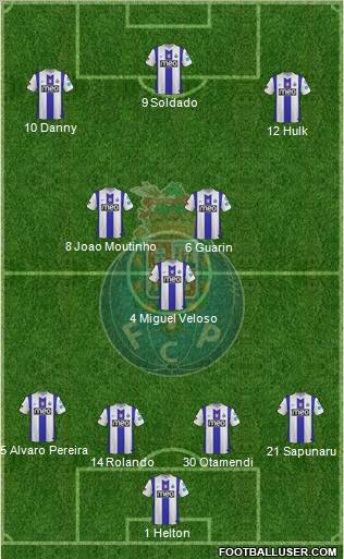 Futebol Clube do Porto - SAD Formation 2012