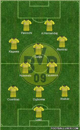 Borussia Dortmund Formation 2012