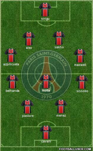 Paris Saint-Germain Formation 2012
