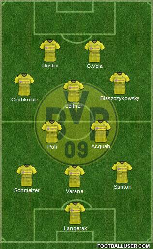 Borussia Dortmund Formation 2012
