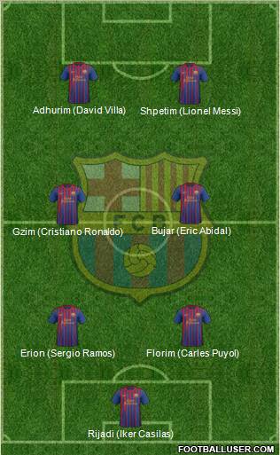 F.C. Barcelona Formation 2012