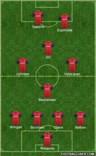 Real Salt Lake Formation 2012