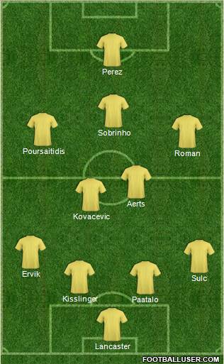 Pro Evolution Soccer Team Formation 2012
