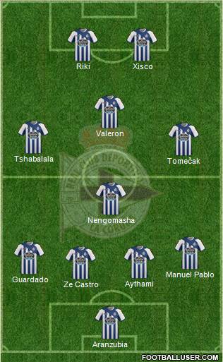R.C. Deportivo de La Coruña S.A.D. Formation 2012