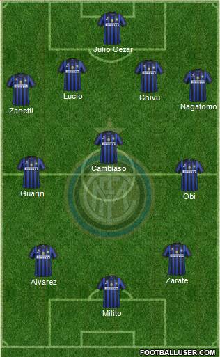 F.C. Internazionale Formation 2012