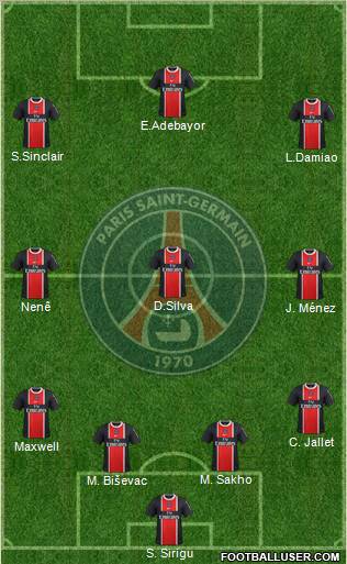 Paris Saint-Germain Formation 2012