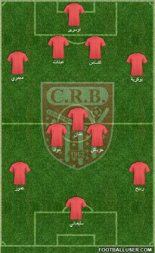 Chabab Riadhi Belouizdad Formation 2012