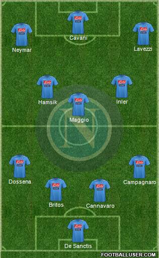 Napoli Formation 2012