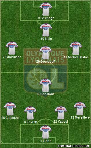Olympique Lyonnais Formation 2012