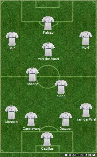 Tottenham Hotspur Formation 2012