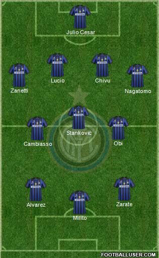 F.C. Internazionale Formation 2012