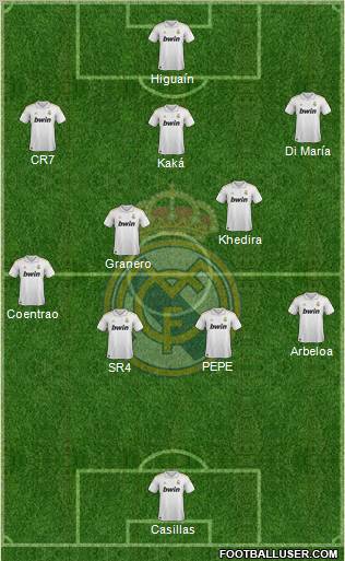 Real Madrid C.F. Formation 2012