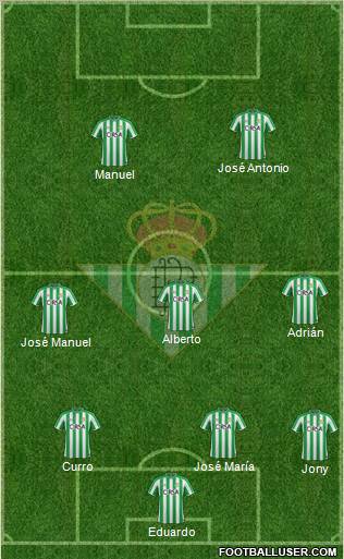 Real Betis B., S.A.D. Formation 2012