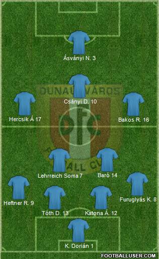 Dunaújváros FC Formation 2012