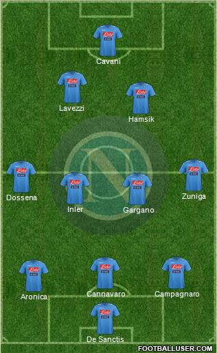 Napoli Formation 2012