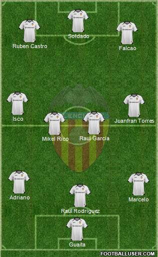 Valencia C.F., S.A.D. Formation 2012
