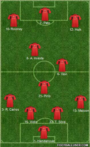 Llanelli AFC Formation 2012