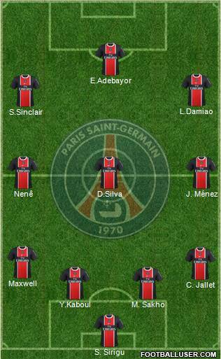Paris Saint-Germain Formation 2012