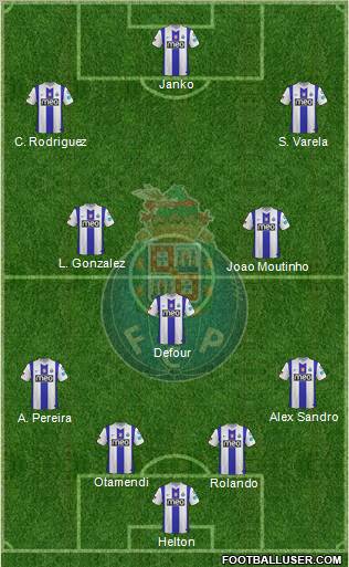 Futebol Clube do Porto - SAD Formation 2012