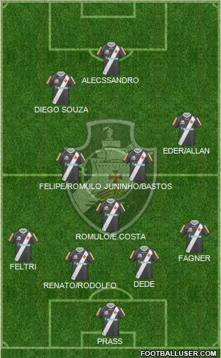 CR Vasco da Gama Formation 2012