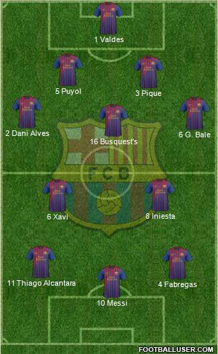F.C. Barcelona Formation 2012