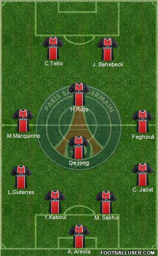 Paris Saint-Germain Formation 2012