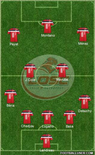 LOSC Lille Métropole Formation 2012