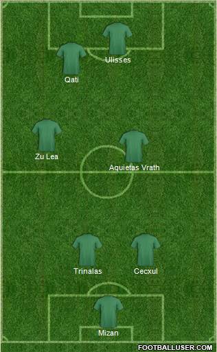 World Cup 2010 Team Formation 2012