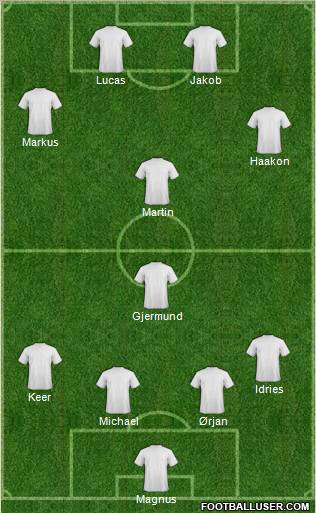 Championship Manager Team Formation 2012