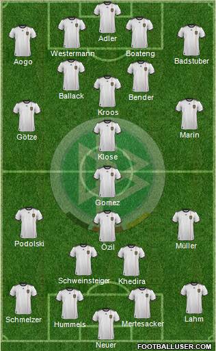 Germany Formation 2012