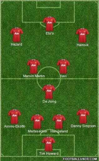 Manchester United Formation 2012