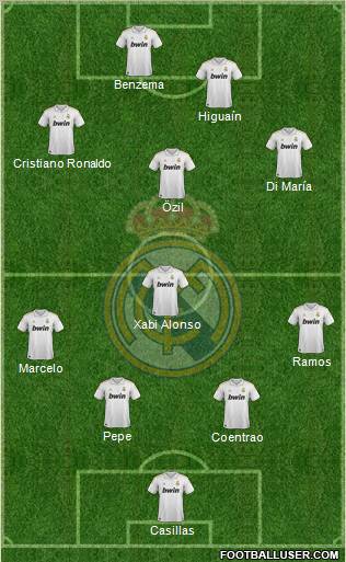 Real Madrid C.F. Formation 2012