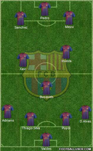 F.C. Barcelona Formation 2012