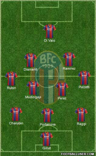Bologna Formation 2012