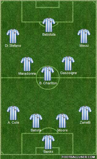 Dream Team Formation 2012
