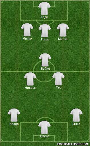 Football Manager Team Formation 2012