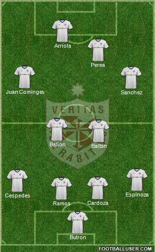 CDU San Martín de Porras S.A. football formation