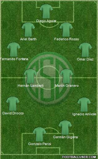 Sportivo Desamparados Formation 2012
