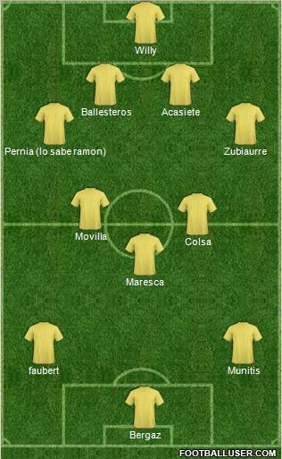 Champions League Team Formation 2012