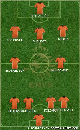 Holland Formation 2012