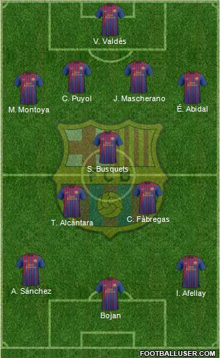F.C. Barcelona Formation 2012